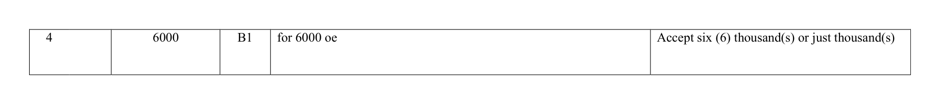 Mark scheme for Q4