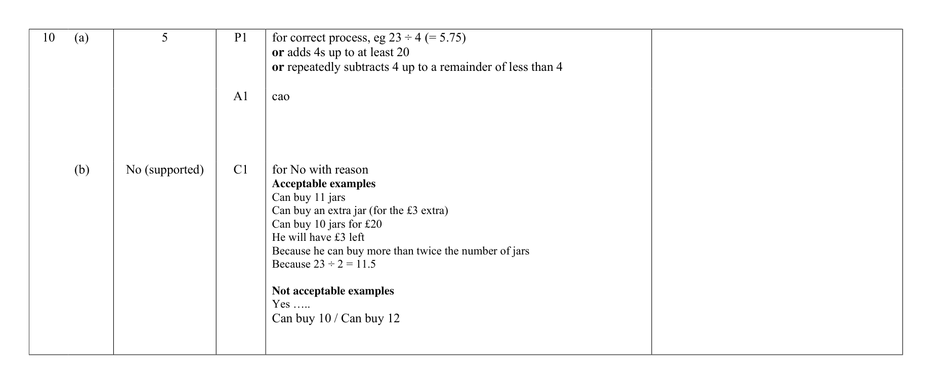 Mark scheme for Q10