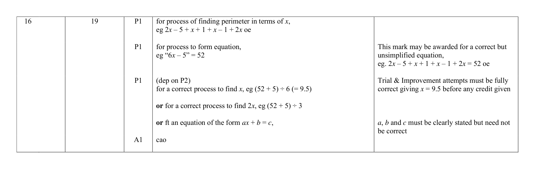 Mark scheme for Q16