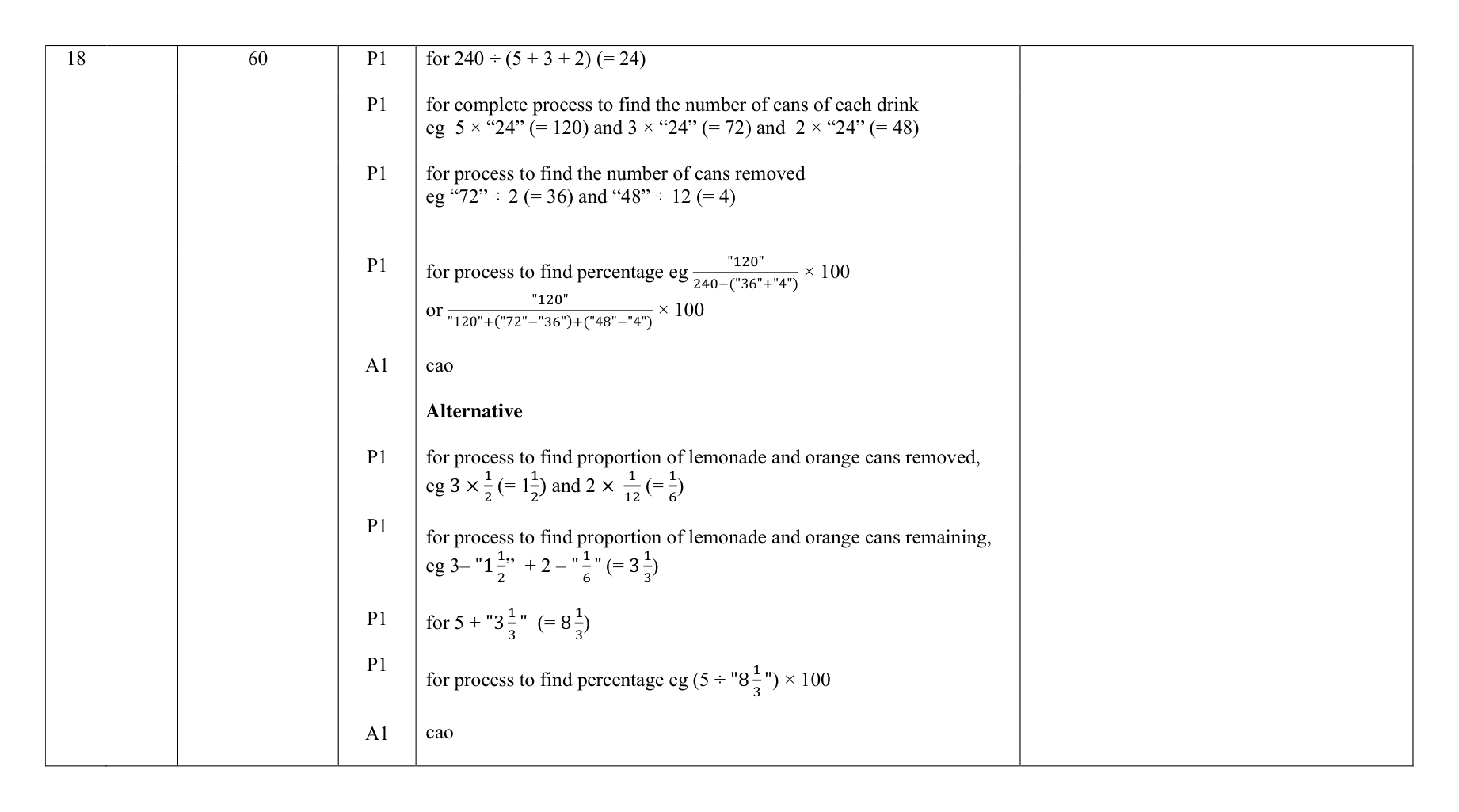 Mark scheme for Q18