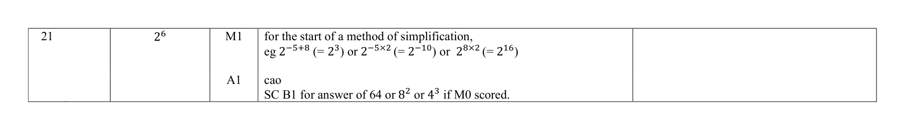 Mark scheme for Q21