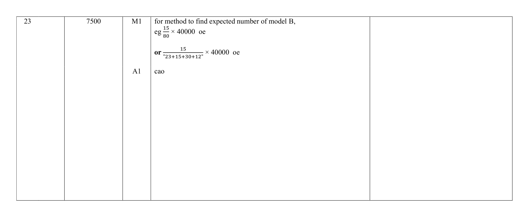 Mark scheme for Q23