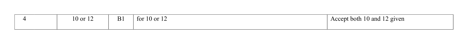 Mark scheme for Q4