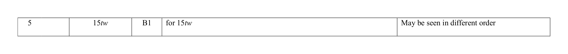 Mark scheme for Q5