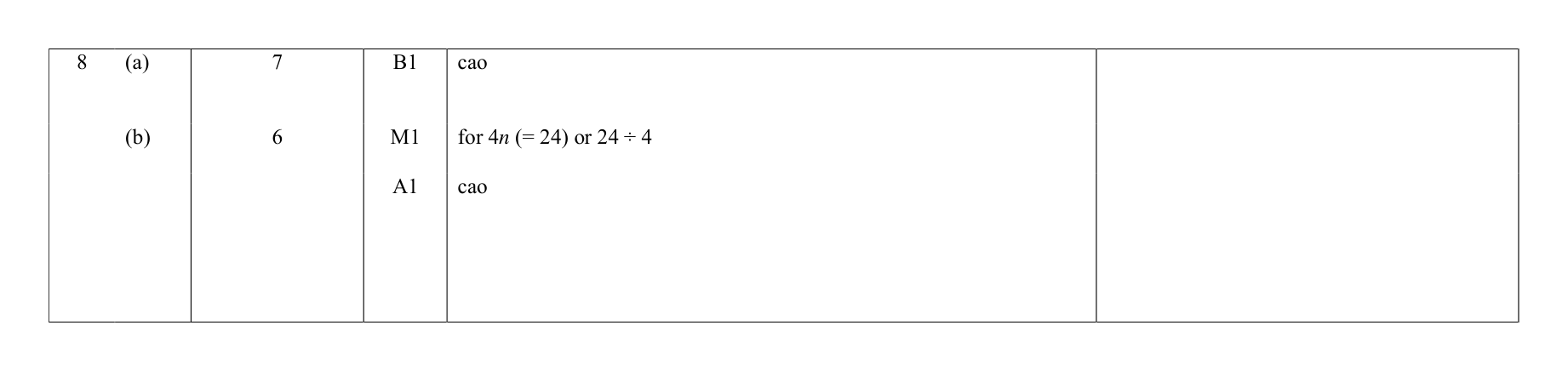 Mark scheme for Q8