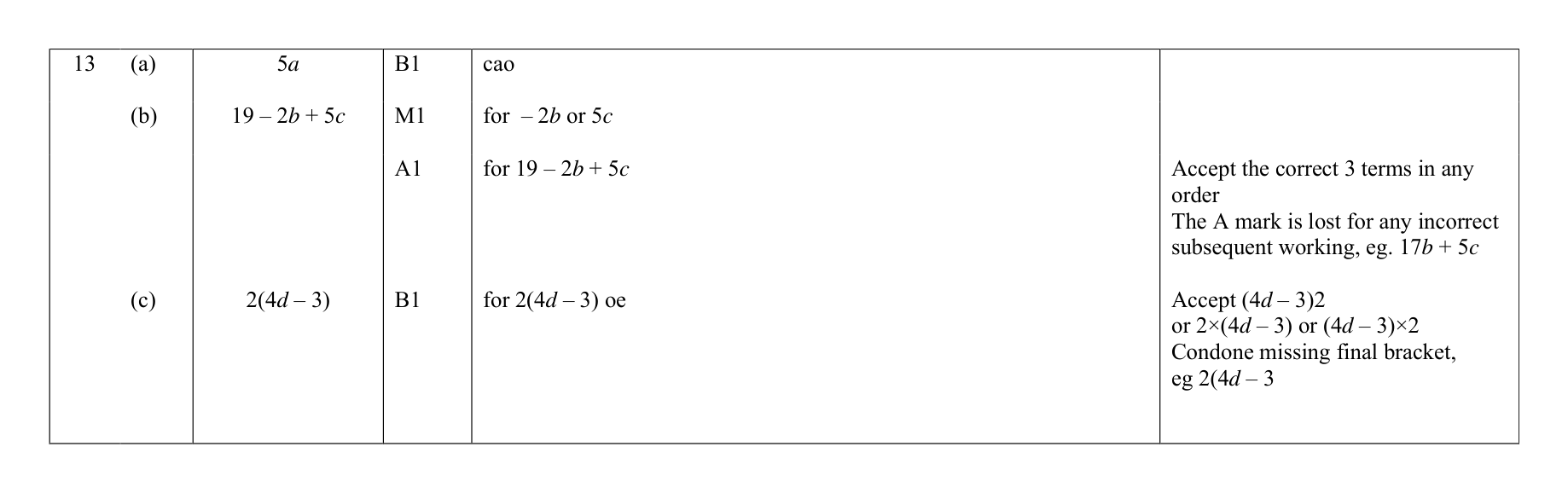 Mark scheme for Q13