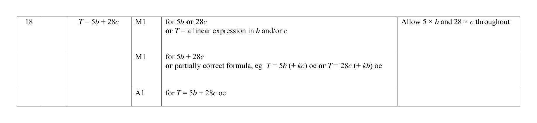 Mark scheme for Q18