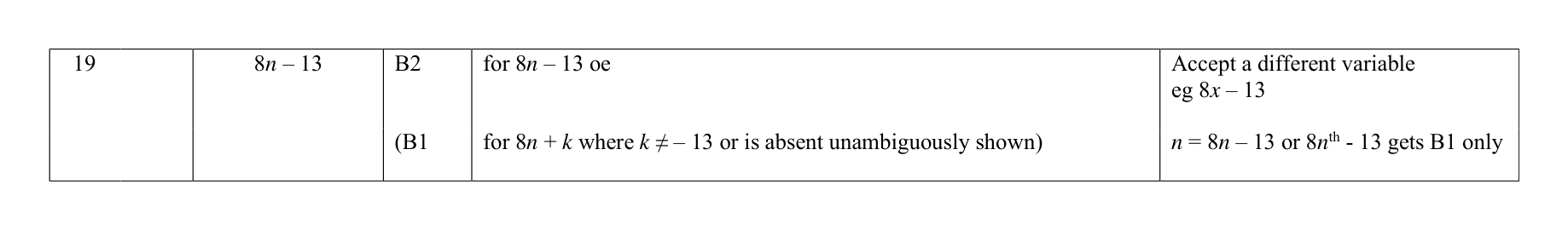 Mark scheme for Q19