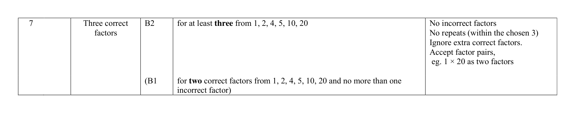 Mark scheme for Q7