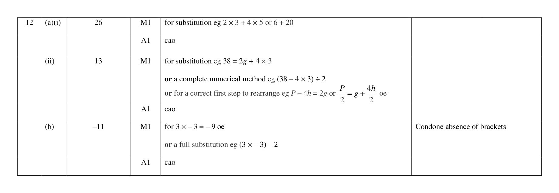 Mark scheme for Q12
