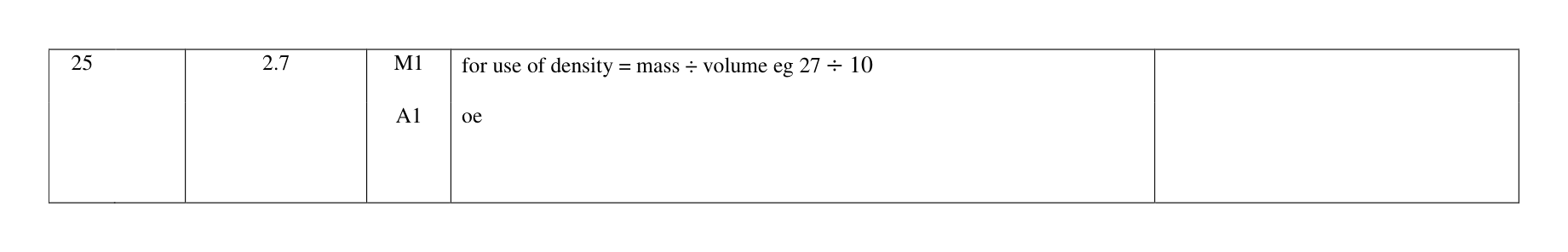 Mark scheme for Q25