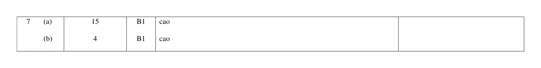 Mark scheme for Q7