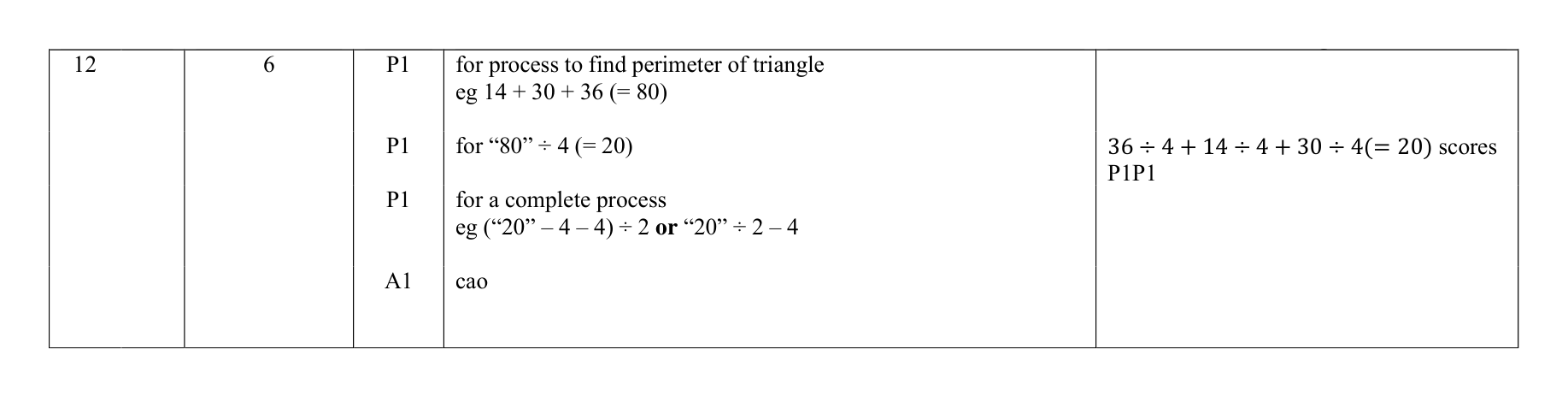 Mark scheme for Q12
