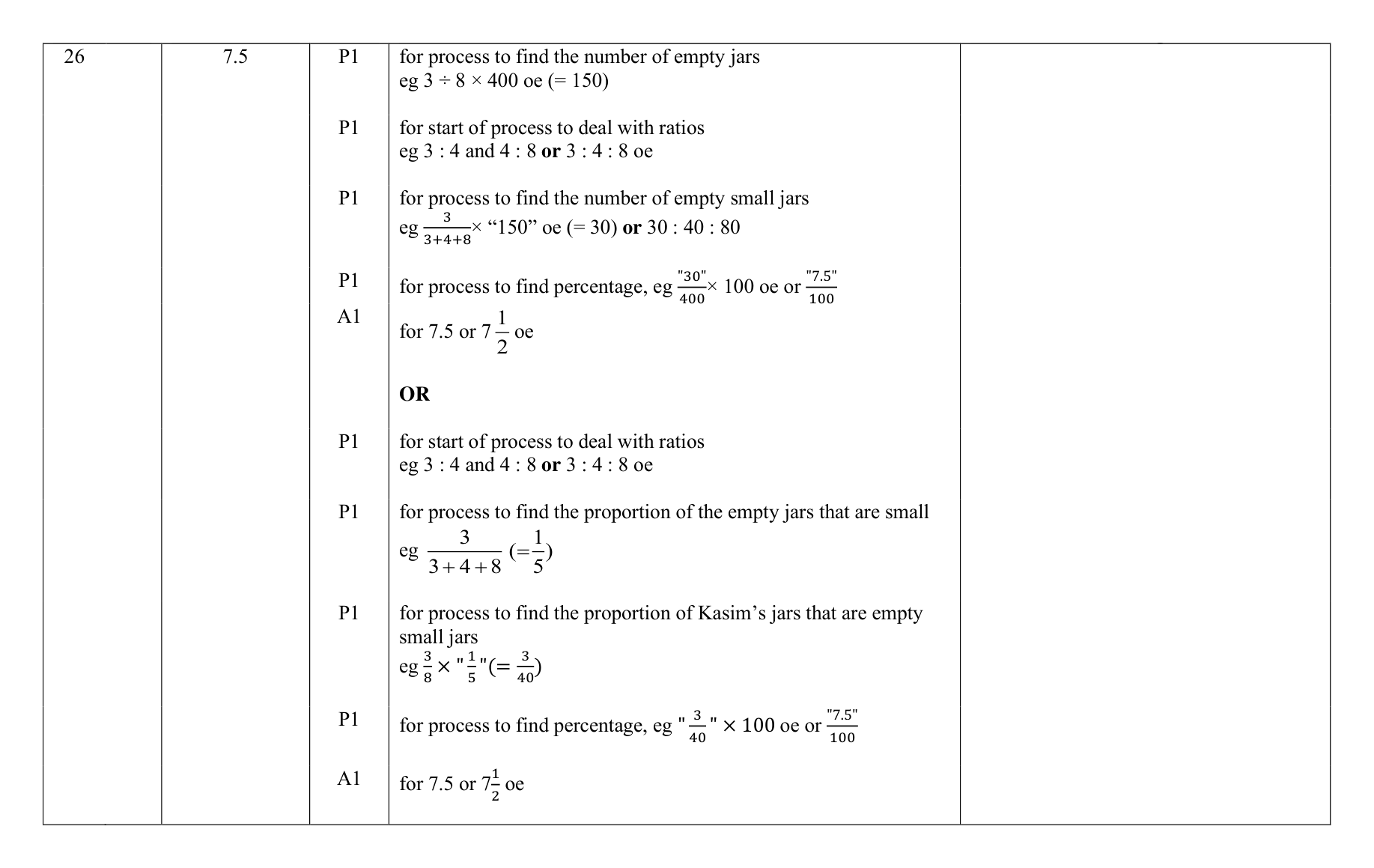 Mark scheme for Q26 (part 1 of 2)