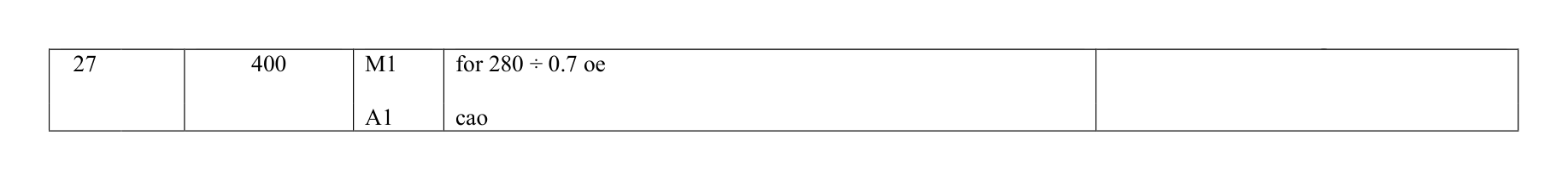 Mark scheme for Q27