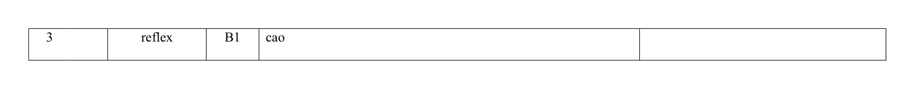 Mark scheme for Q3