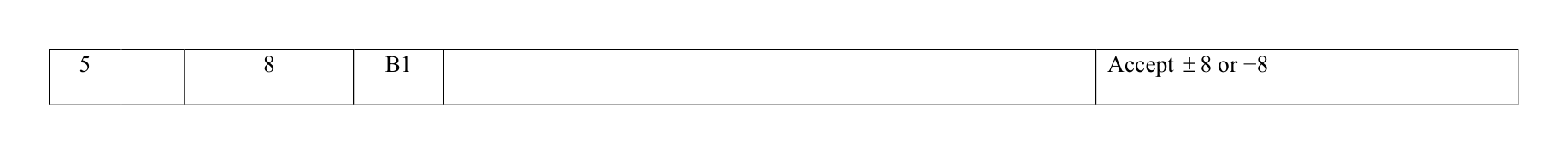 Mark scheme for Q5