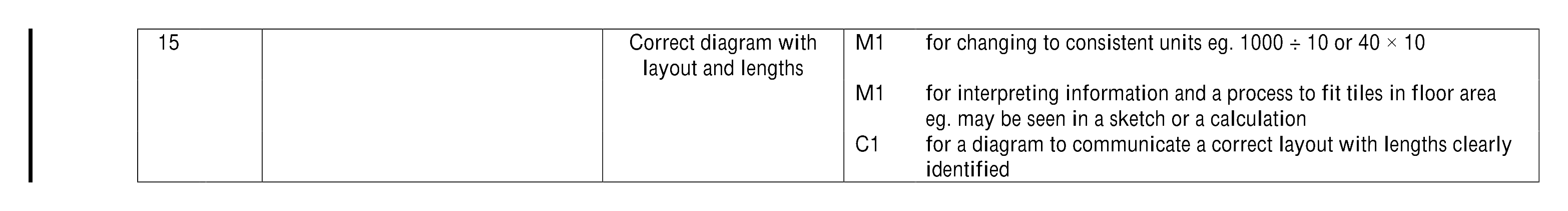 Mark scheme for Q15
