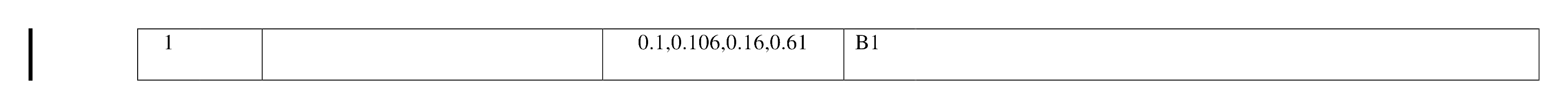 Mark scheme for Q1