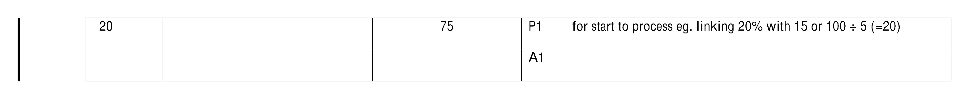 Mark scheme for Q20