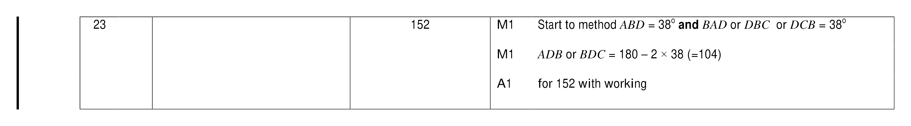 Mark scheme for Q23