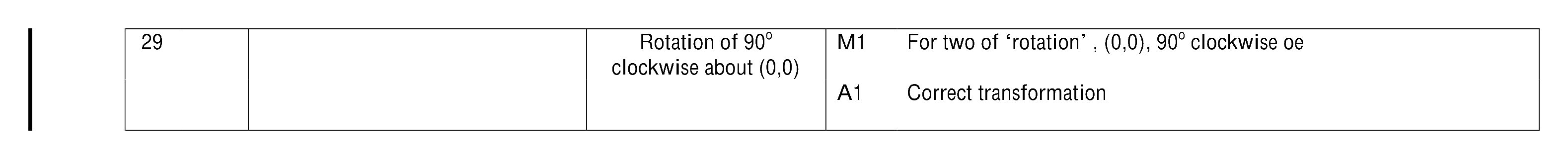 Mark scheme for Q29