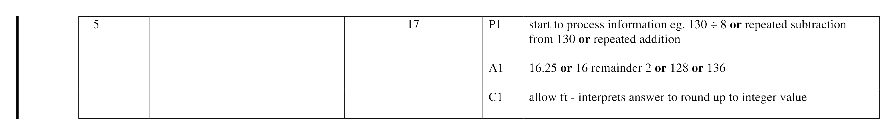 Mark scheme for Q5