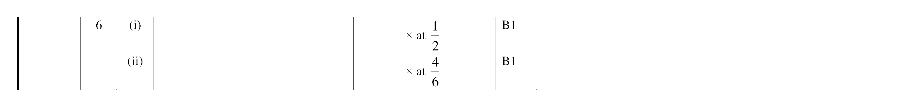 Mark scheme for Q6