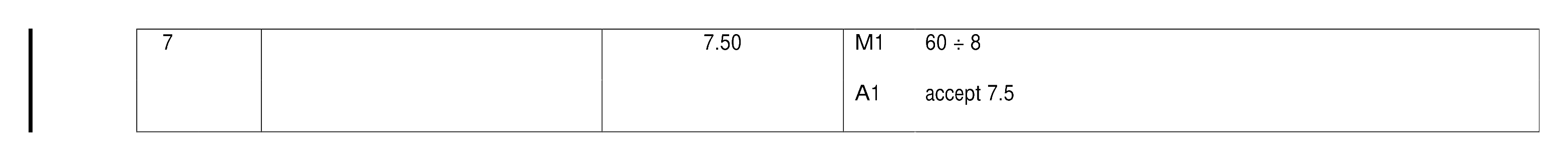 Mark scheme for Q7