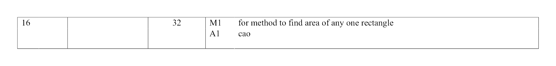 Mark scheme for Q16