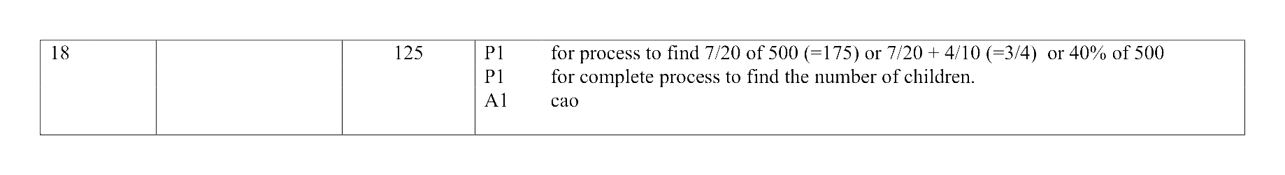 Mark scheme for Q18