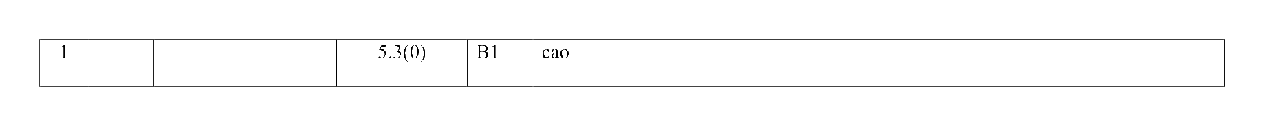Mark scheme for Q1