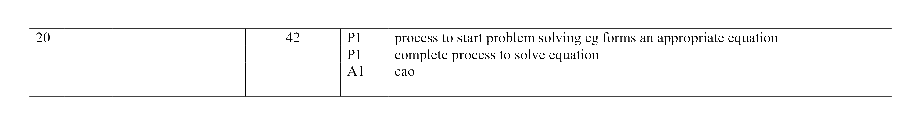 Mark scheme for Q20