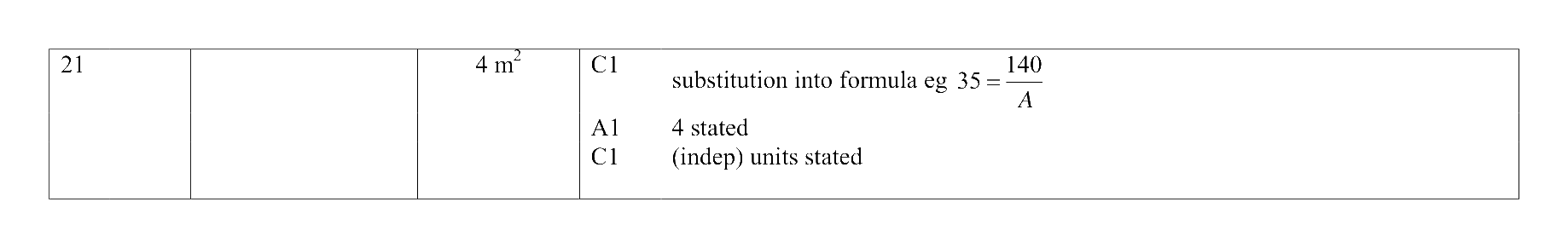 Mark scheme for Q21