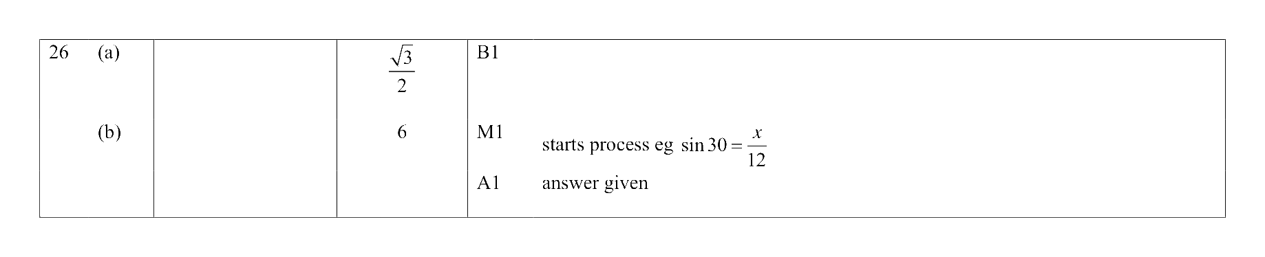 Mark scheme for Q26