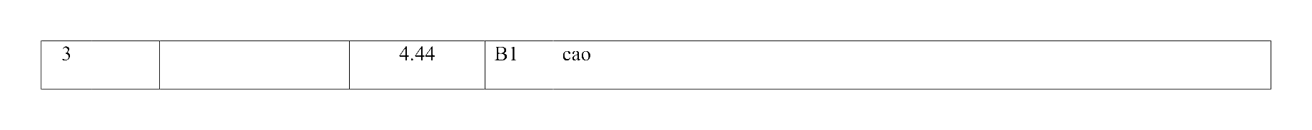 Mark scheme for Q3