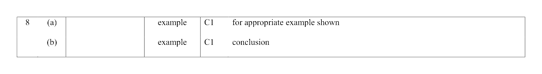Mark scheme for Q8