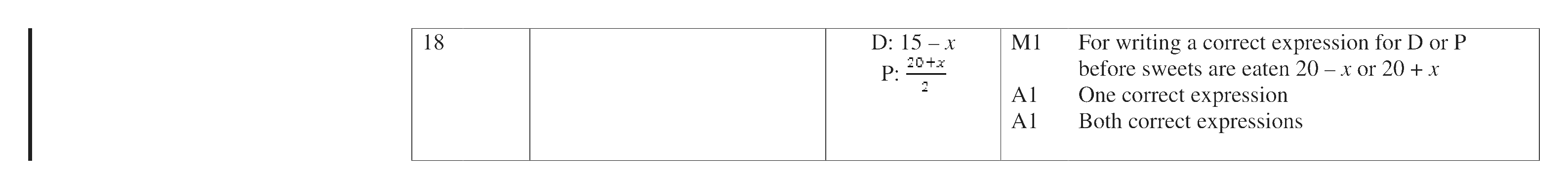 Mark scheme for Q18