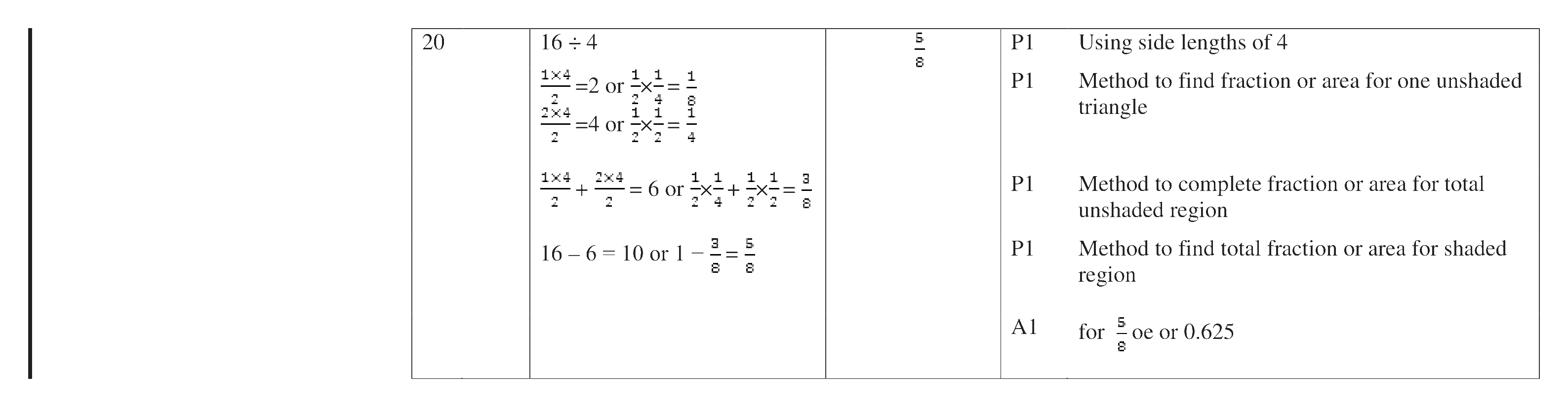 Mark scheme for Q20