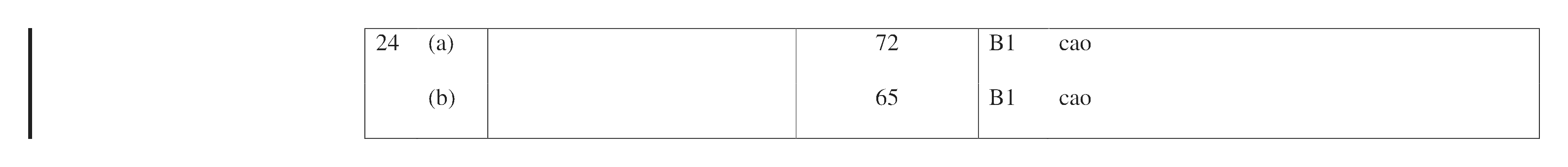 Mark scheme for Q24