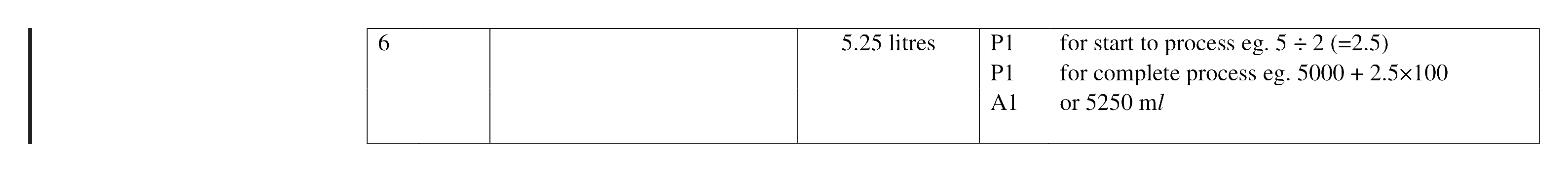 Mark scheme for Q6