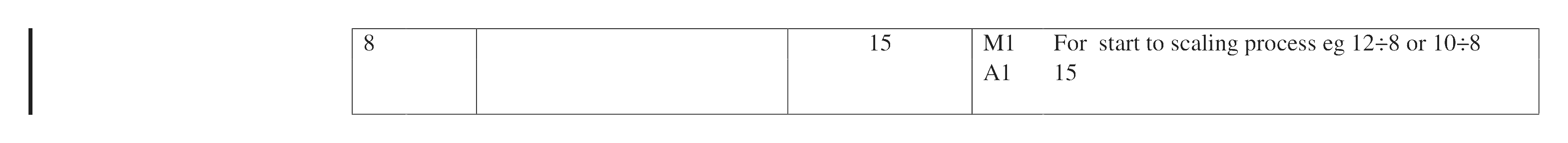 Mark scheme for Q8