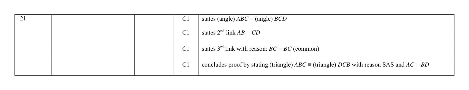 Mark scheme for Q21