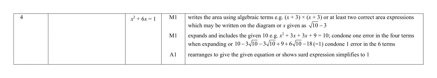 Mark scheme for Q4