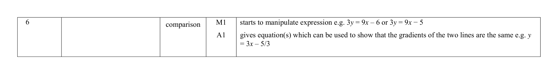 Mark scheme for Q6