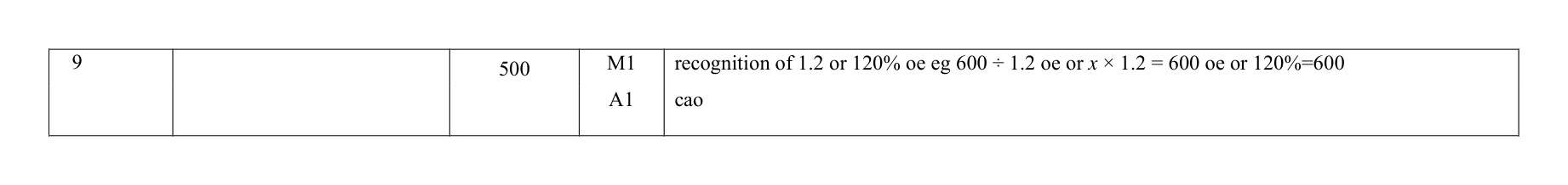 Mark scheme for Q9