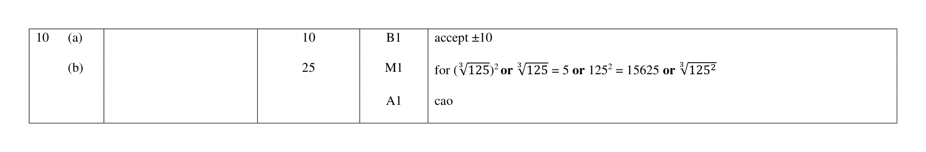 Mark scheme for Q10