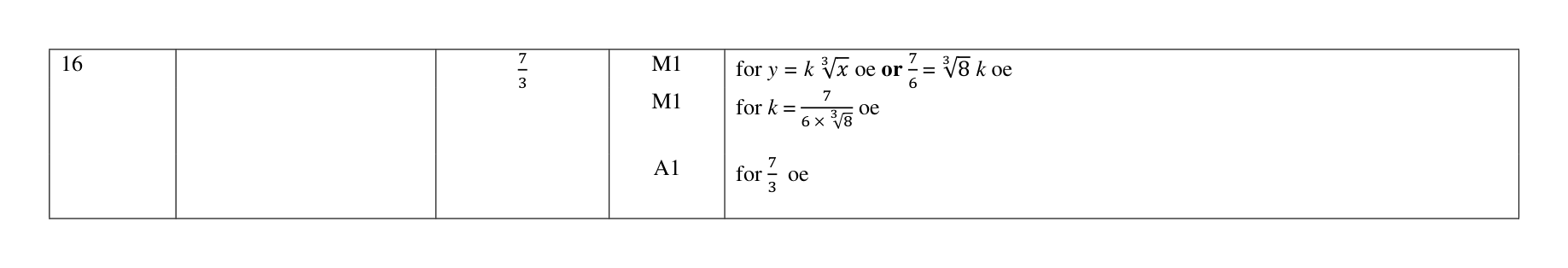 Mark scheme for Q16
