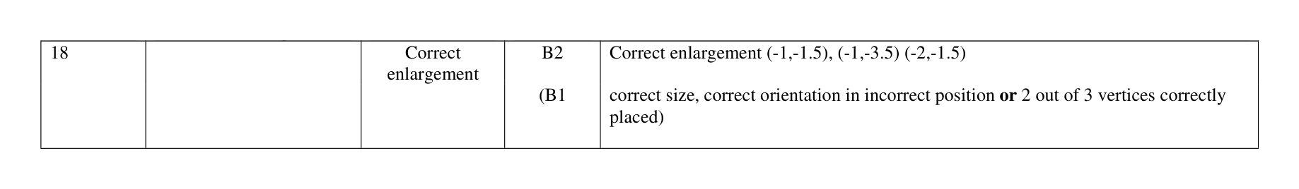 Mark scheme for Q18