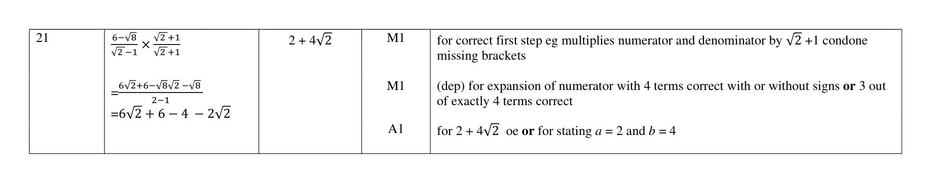 Mark scheme for Q21